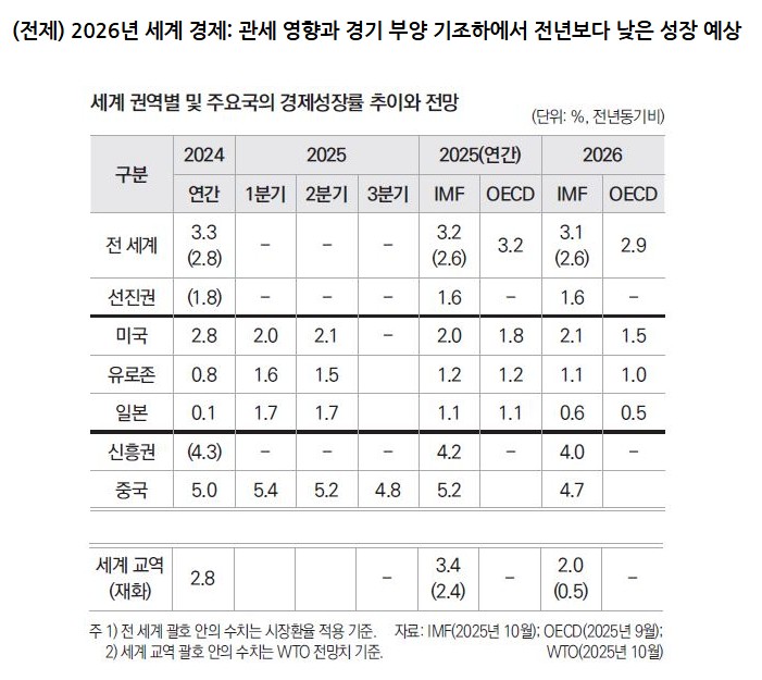 e40cb95c146e066ea23873c0cd24f42b_1765965483_5583.jpg e40cb95c146e066ea23873c0cd24f42b_1765965483_5583.jpg