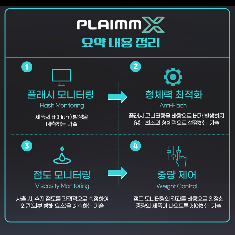 woojin_edm_01_01.jpg
